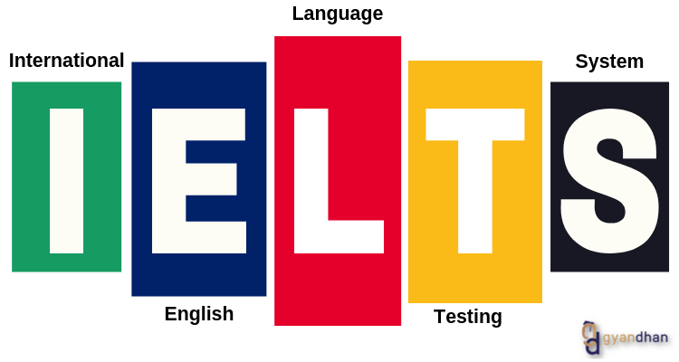 content_Mechanics_of_the_IELTS_Exam